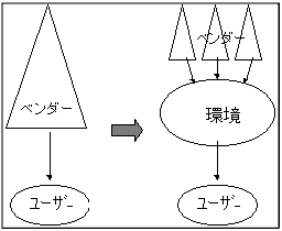 EBe甃