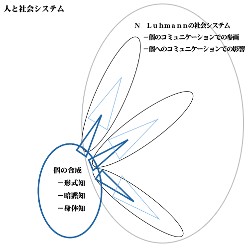 fig1