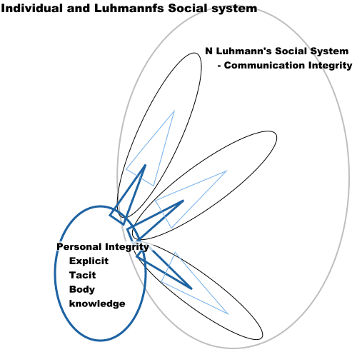 fig1