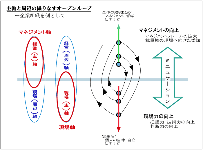 厲Ǝӂ̐D萬I[vȋ